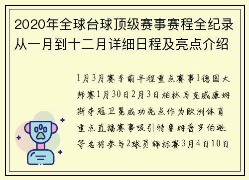 2020年全球台球顶级赛事赛程全纪录从一月到十二月详细日程及亮点介绍